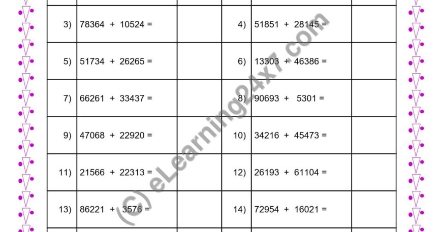 Addition of Two 5 Digits Numbers