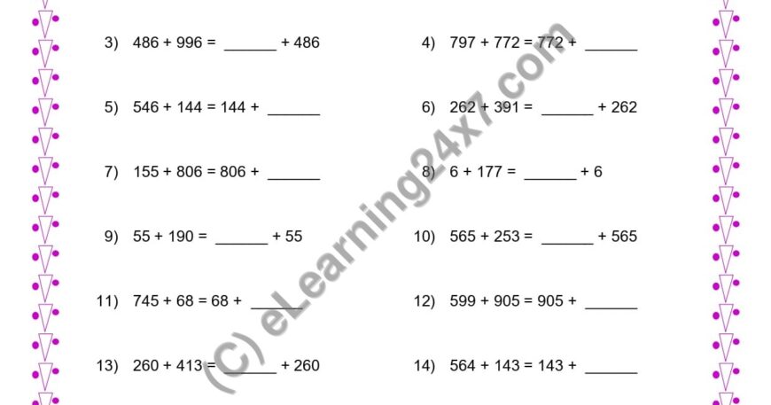 Ordering or Commutative Property of Addition