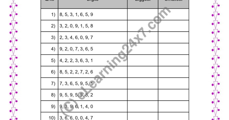 Create Number From Digits