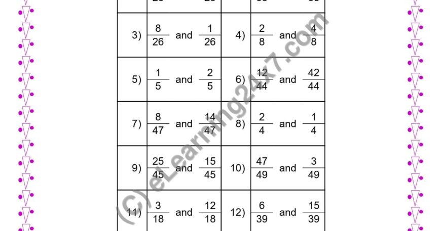Find Biggest Like Fraction
