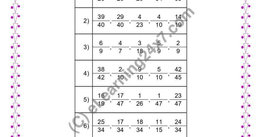 Identify Like Fractions