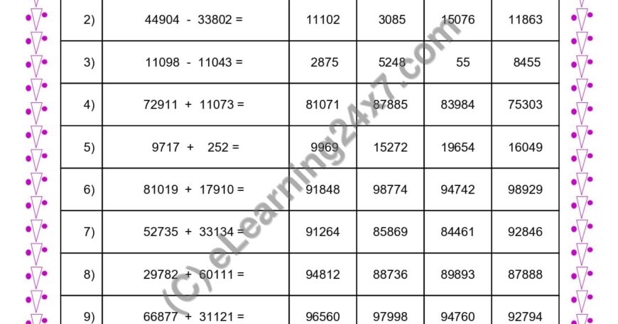 Mixed Sums of 5-Digits MCQs