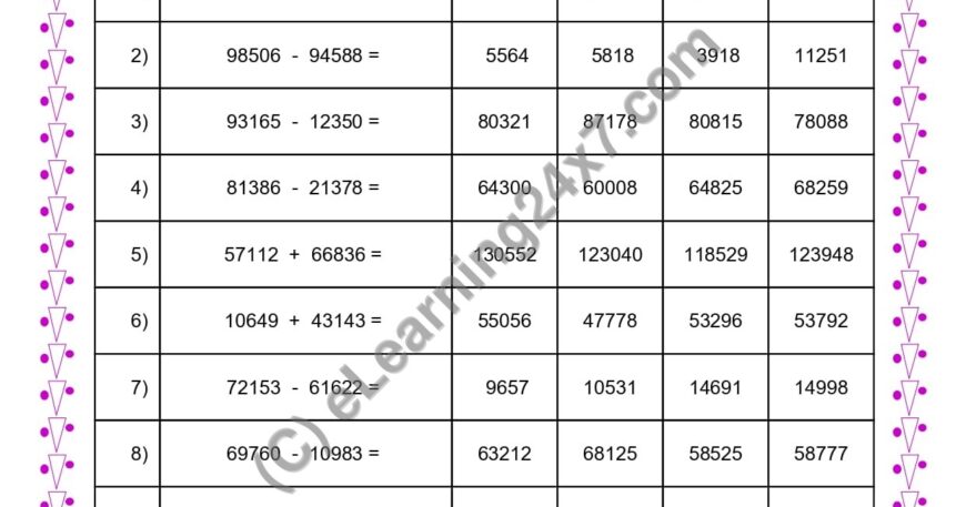 Mixed Sums of 5-Digits With Carry Or Borrow MCQs