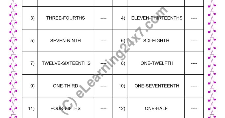 Write Fraction For Name