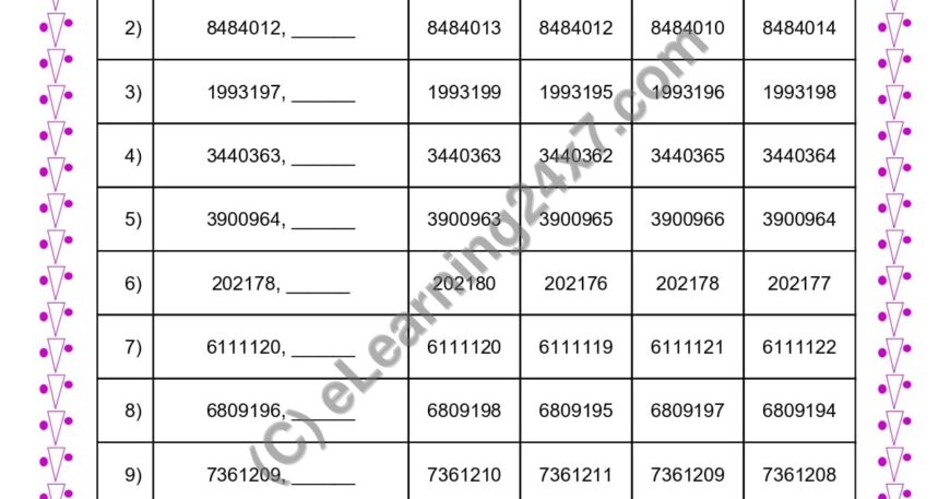 Get Next Even Number MCQ