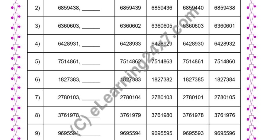 Get Next Odd Number MCQ