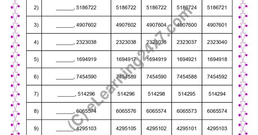Get Previous Odd Number MCQ