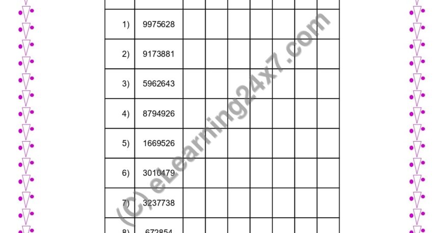 Get Place Value