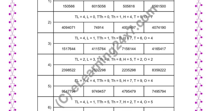 Pick The Place Value MCQ