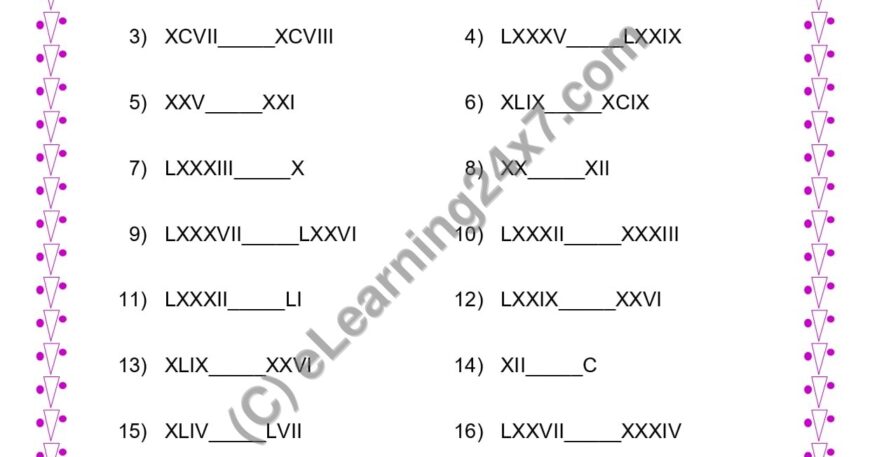 Compare Roman Numbers