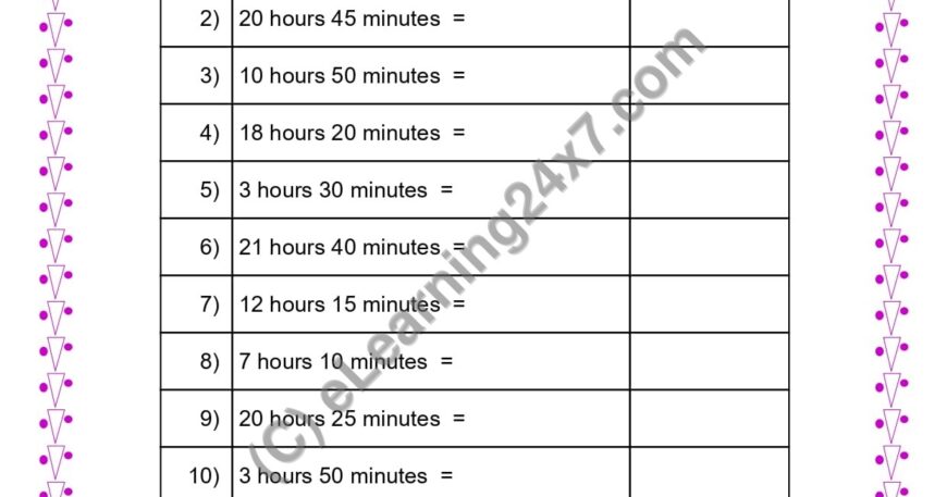 Convert Time From Hours To Minutes