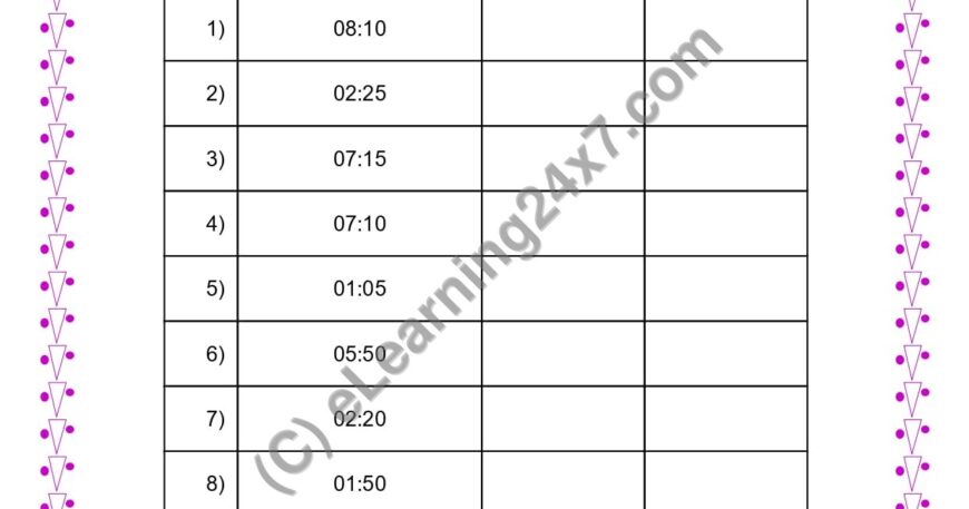 Identify Clock Hand Locations for Time