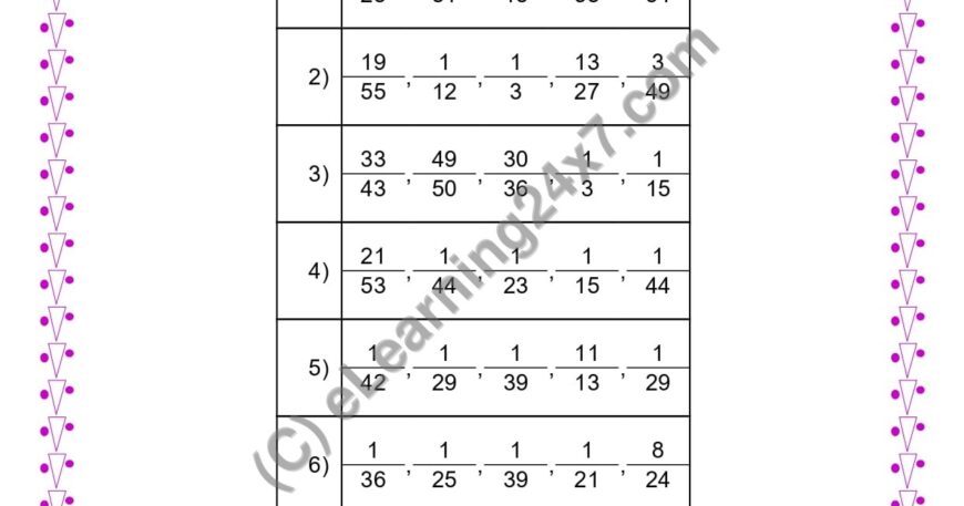 Identify Unit Fraction