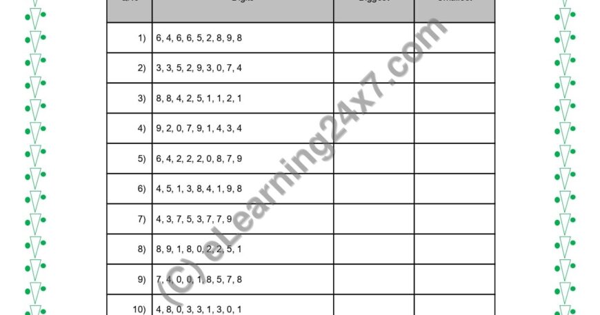 Number From Digits Worksheets