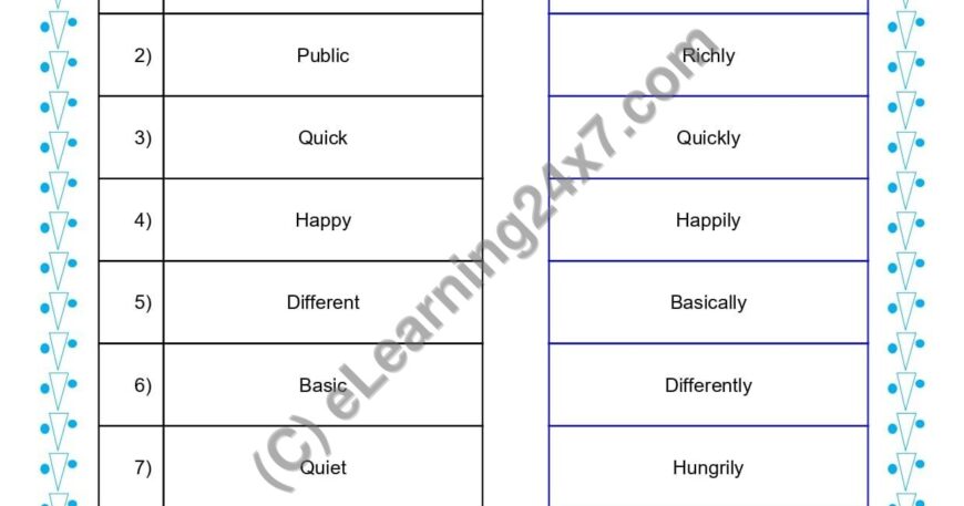 Grade 1, English, Adverbs - Match The Pairs, printable PDF, instant download
