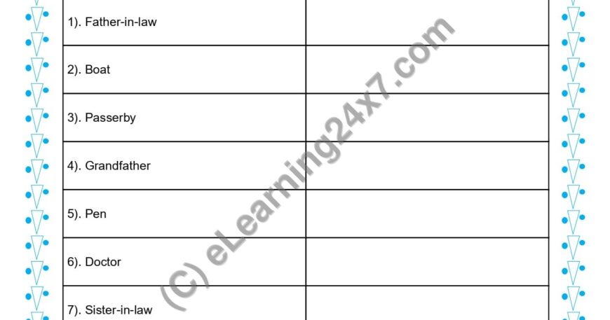 Grade 1, English, Singular Plural - Plural, printable PDF, instant download