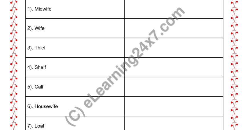 Grade 2, English, Singular Plural - Add '-ves' To Convert To Plural, printable PDF, instant download