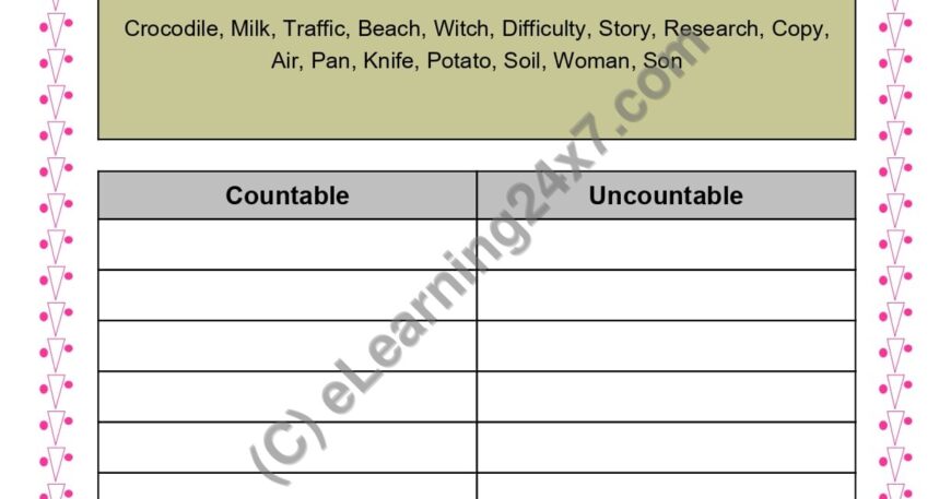 Grade 3, English, Singular Plural - Separate Countable And Uncountable Words, printable PDF, instant download