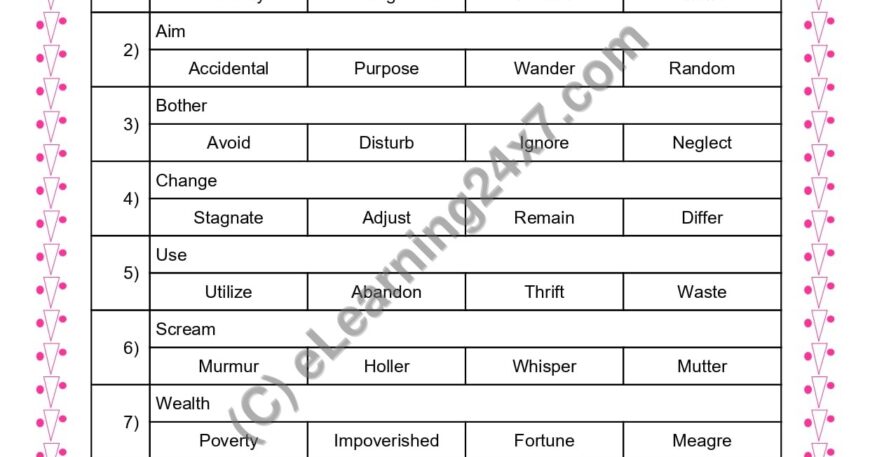 Grade 3, English, Synonyms - Multiple Choice Questions, printable PDF, instant download
