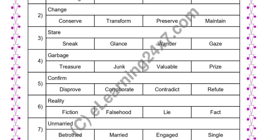 Grade 4, English, Synonyms - Multiple Choice Questions, printable PDF, instant download
