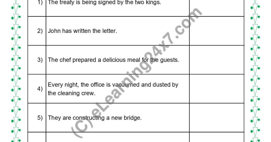 Grade 5, English, Active Passive - Passive Voice?, printable PDF, instant download
