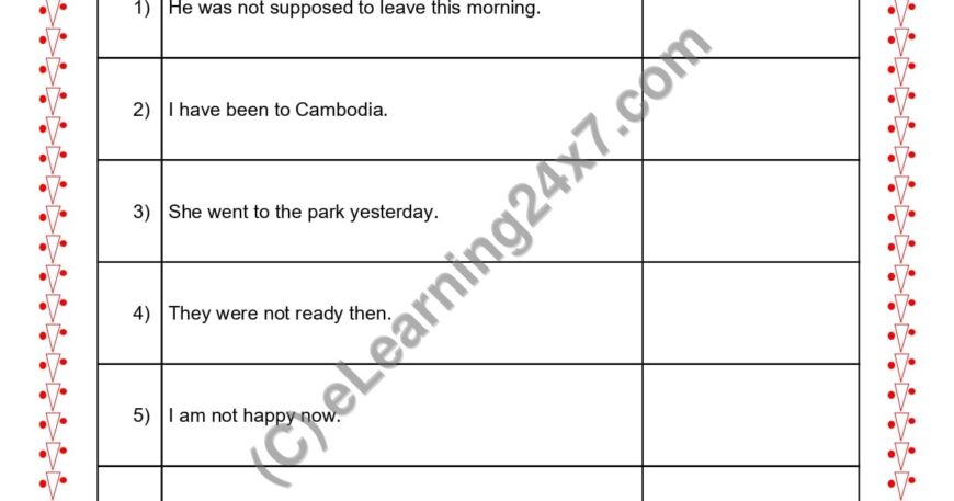 Grade 2, English, Sentences - Identify Affirmative & Negative Sentences, printable PDF, instant download