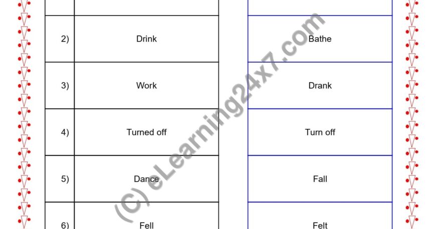 Grade 2, English, Verbs - Match Past Or Present Tense Form Of Verbs