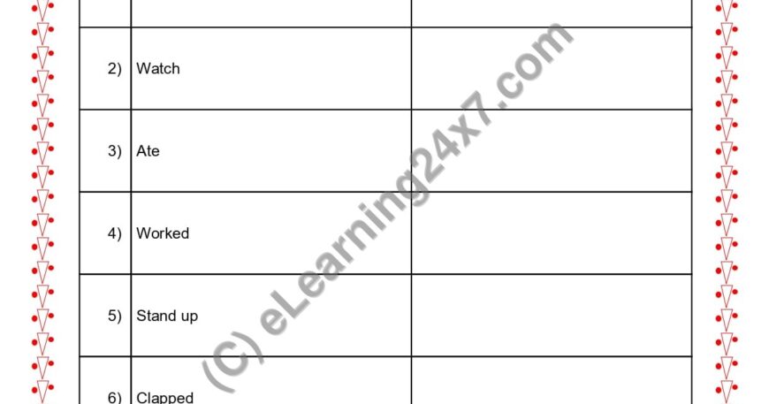 Grade 2, English, Verbs - Write Present Or Past Tense Form Of Given Verbs