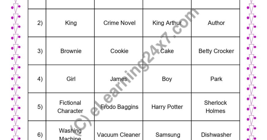 Grade 4, English, Noun - Odd One Out, printable PDF, instant download
