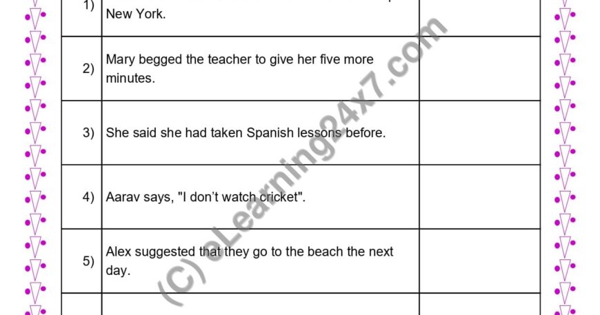 Grade 4, English, Direct Indirect Speech - Identify Direct And Indirect Speech, printable PDF, instant download