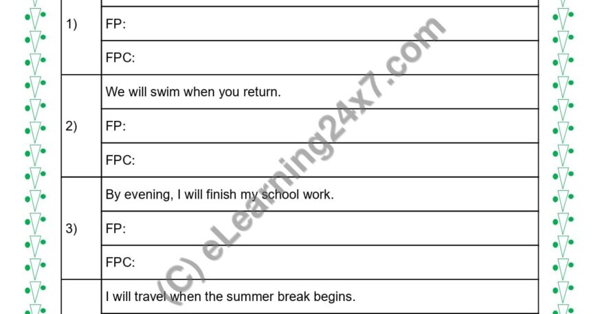 Grade 5, English, Tenses - Convert Sentence to Future Perfect and Future Perfect Continuous Tense Forms