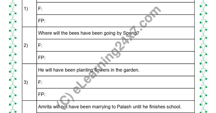 Grade 5, English, Tenses - Convert Sentence to Future and Future Perfect Tense Forms