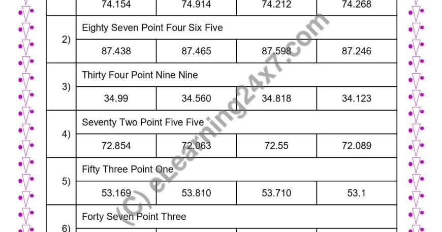 Grade 4, Maths, Decimal - Number In Figures MCQ, printable PDF, instant download
