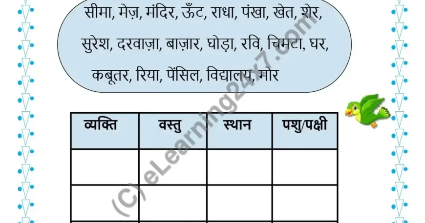 Grade 1, Hindi, Sangya - Sort All, printable PDF, instant download