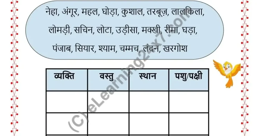 Grade 2, Hindi, Sangya - Sort All, printable PDF, instant download