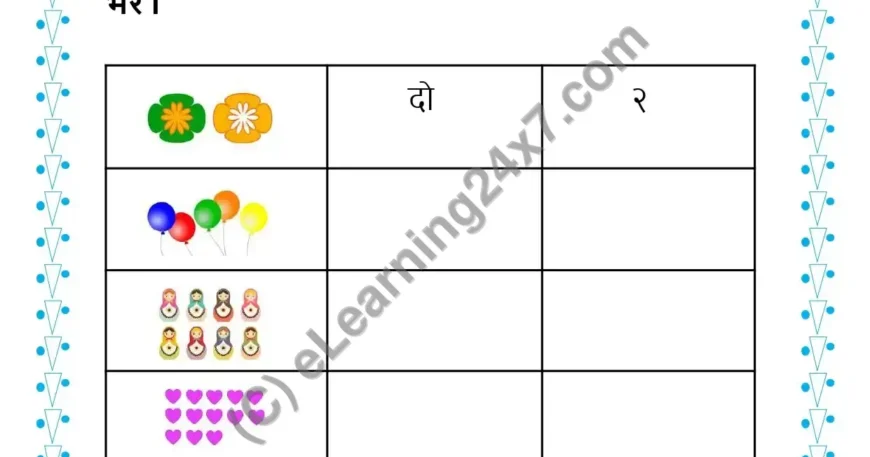 Sankhya In Words & Numerals