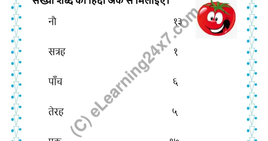 Match Sankhya Numerals