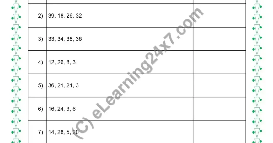 HCF of Four Numbers Under 40 (Simple)