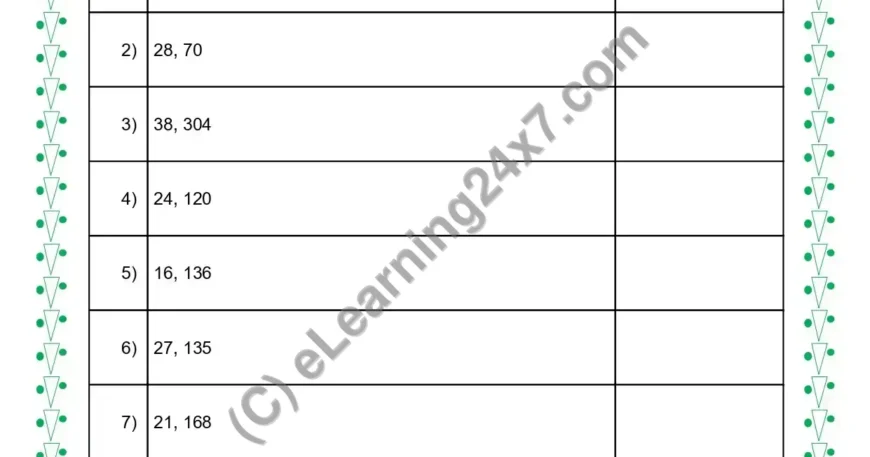 LCM of Two Numbers