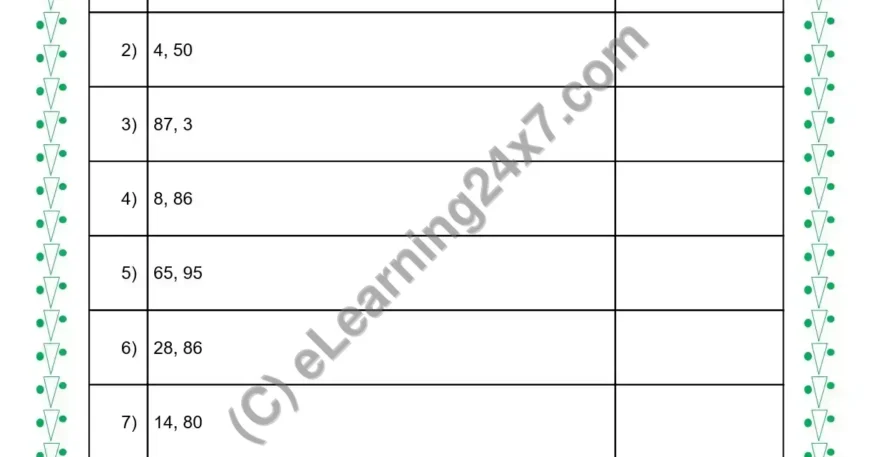 LCM of Two Numbers (Simple)