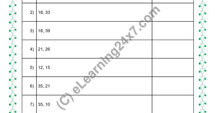 LCM of Two Numbers Under 40 (Simple)
