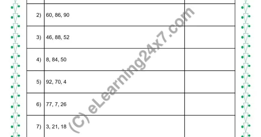 LCM of Three Numbers (Simple)