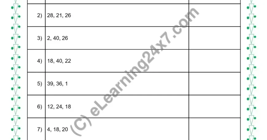 LCM of Three Numbers Under 40 (Simple)