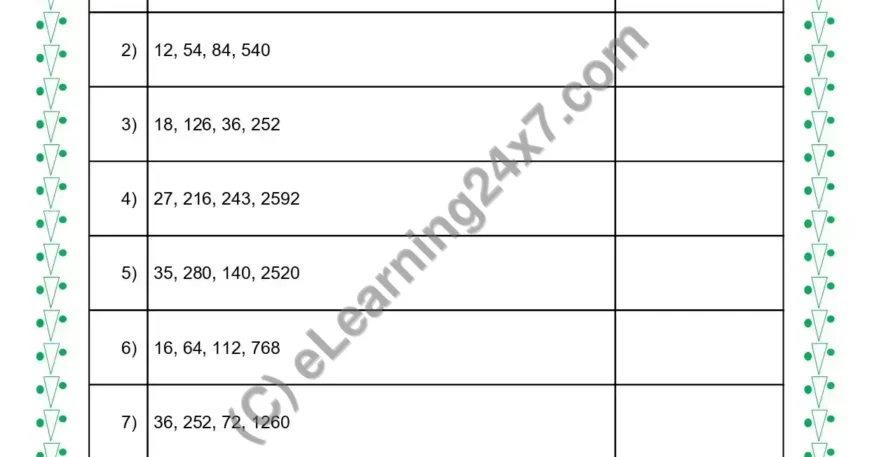 LCM of Four Numbers
