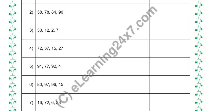 LCM of Four Numbers (Simple)