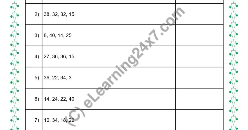 LCM of Four Numbers Under 40 (Simple)