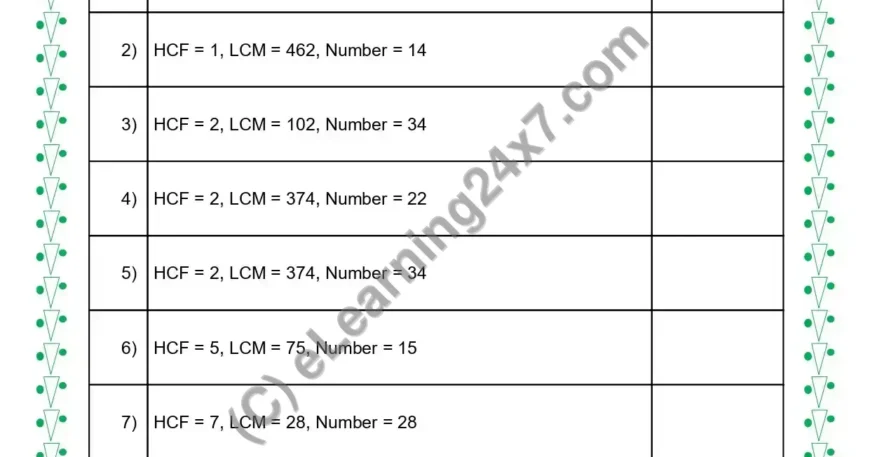 Get Number From HCF & LCM Under 40 (Simple)