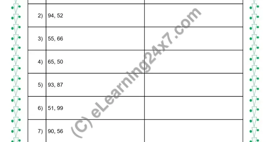 Get Numbers To HCF & LCM (Simple)