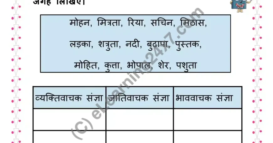 Sort Sangya Words By Type