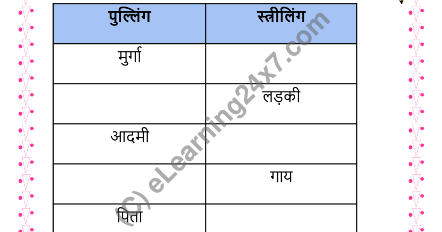 Fill The Blanks With Suitable Gender